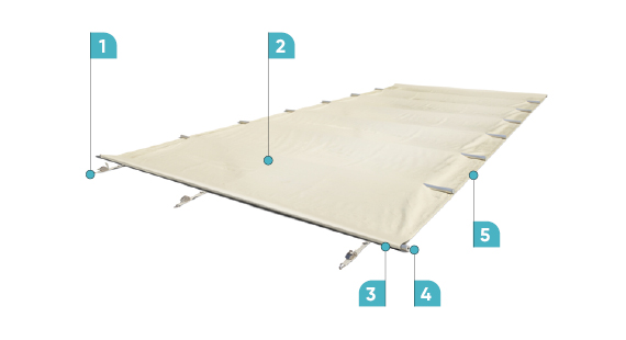 Image Caractéristiques techniques