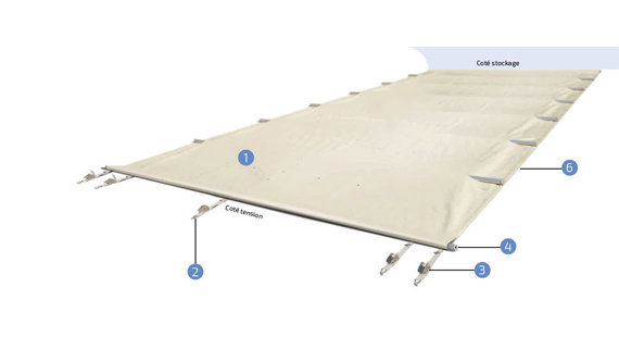 Image Caractéristiques techniques