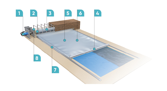 Image Caractéristiques techniques