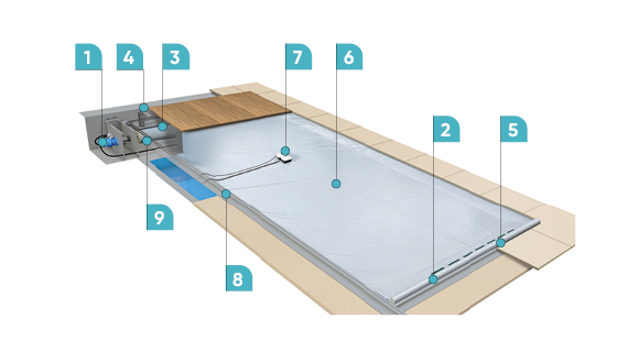 Image Caractéristiques techniques