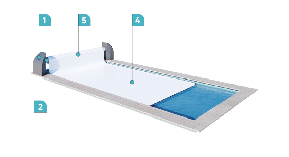 Image Caractéristiques techniques