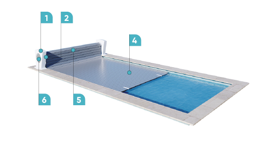 Image Caractéristiques techniques