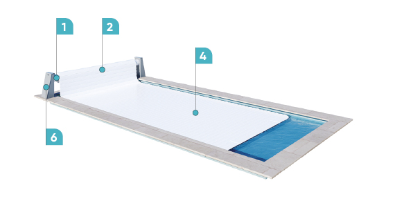 Image Caractéristiques techniques