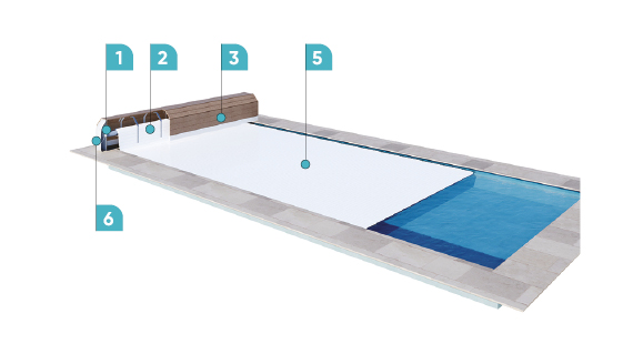 Image Caractéristiques techniques