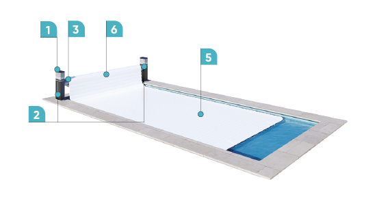 Image Caractéristiques techniques