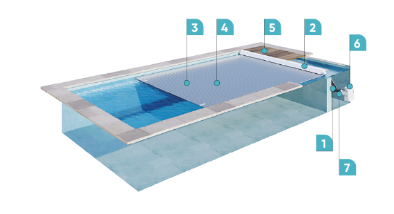 Image Caractéristiques techniques