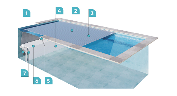 Image Caractéristiques techniques